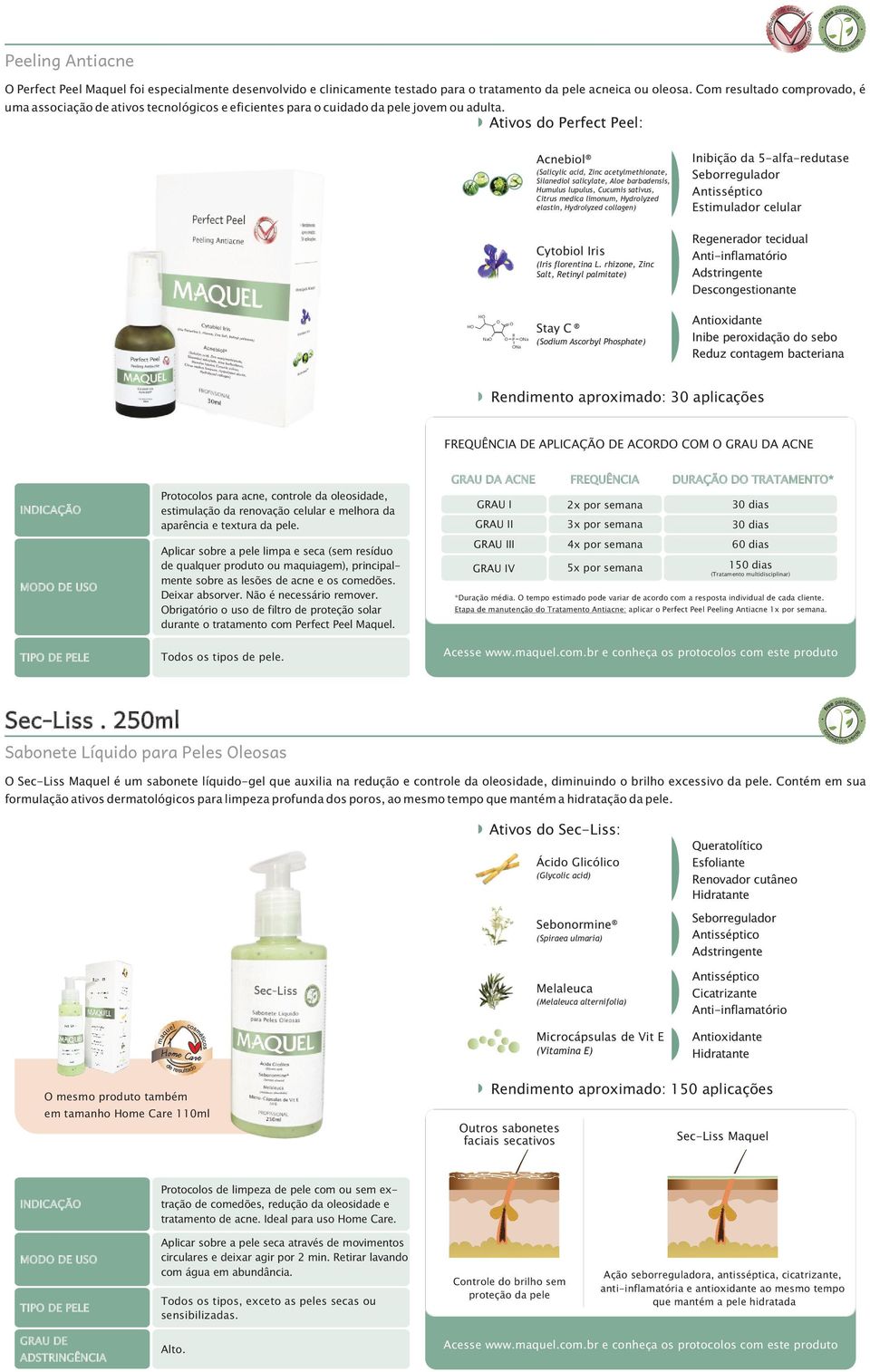 Ativos do Perfect Peel: HO HO NaO O O O P ONa ONa Acnebiol (Salicylic acid, Zinc acetylmethionate, Silanediol salicylate, Aloe barbadensis, Humulus lupulus, Cucumis sativus, Citrus medica limonum,