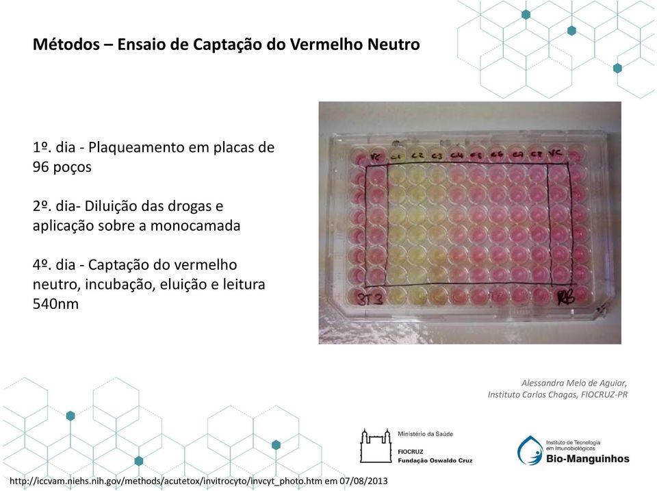 dia Diluição das drogas e aplicação sobre a monocamada 4º.