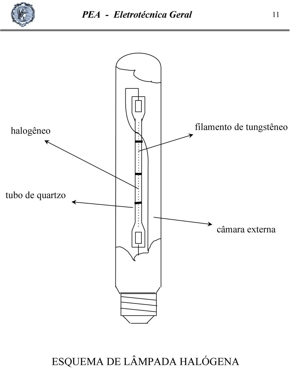tungstêneo tubo de quartzo