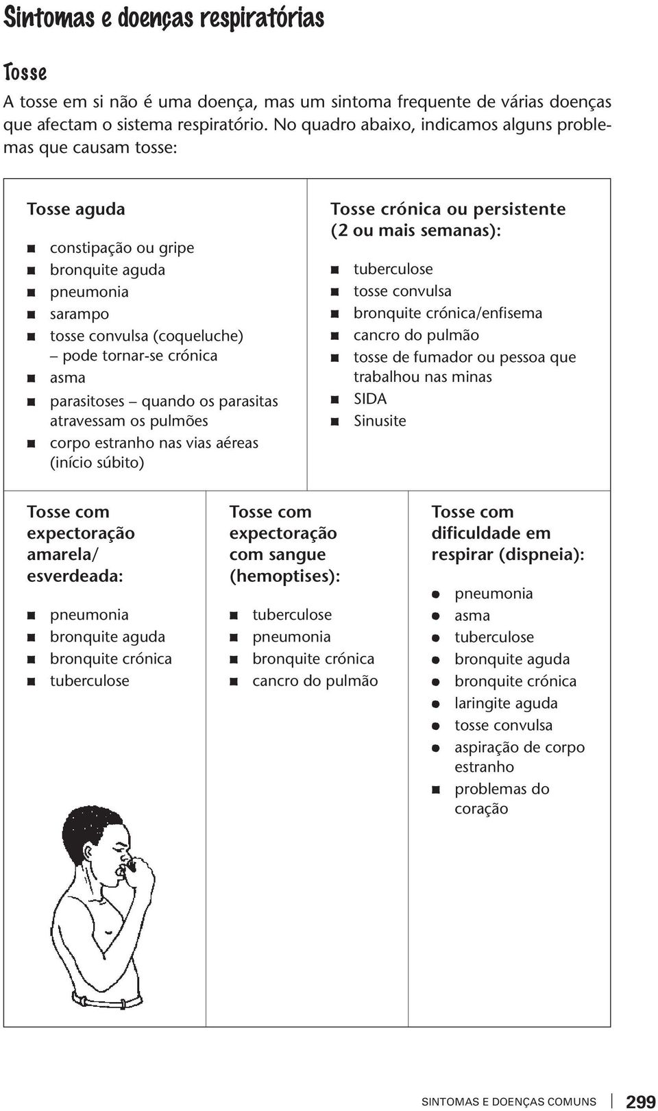 os parasias araessam os pulmões corpo esranho nas ias aéreas (início súbio) Tosse crónica ou persisene (2 ou mais semanas): uberculose osse conulsa bronquie crónica/enfisema cancro do pulmão osse de