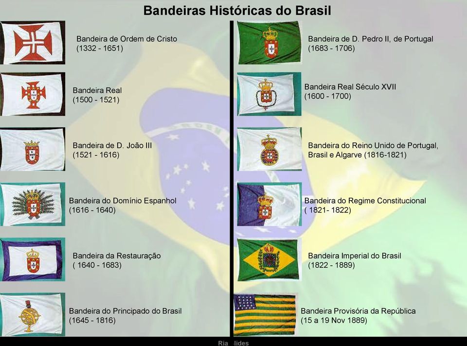 João III (1521-1616) Bandeira do Reino Unido de Portugal, Brasil e Algarve (1816-1821) Bandeira do Domínio Espanhol (1616-1640) Bandeira