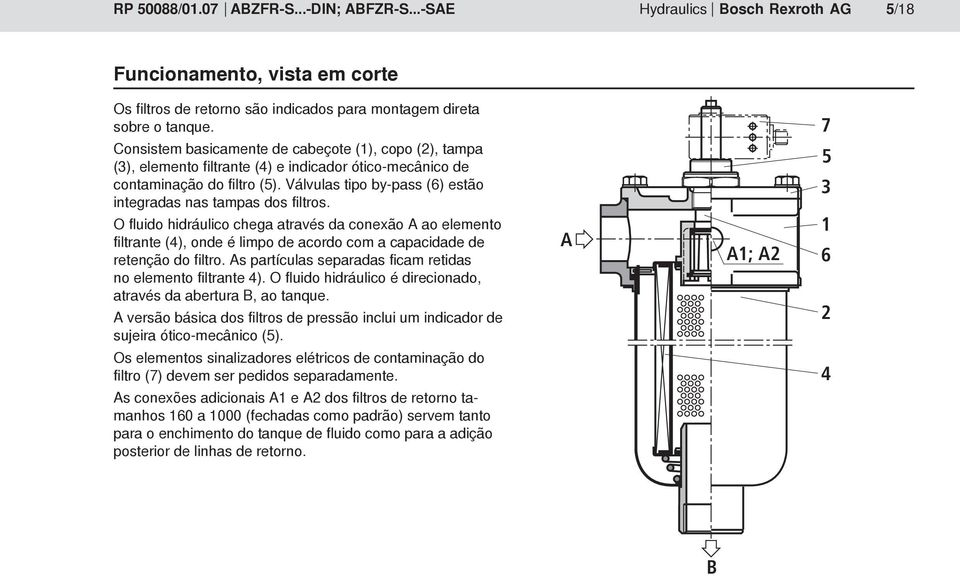 Válvulas tipo by-pass (6) estão integradas nas tampas dos filtros.