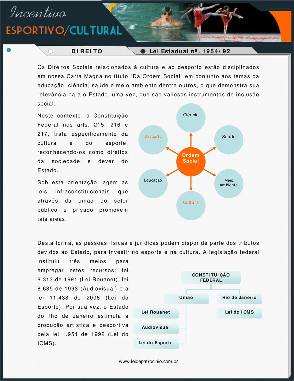 215, 216 e 217, trata especificamente da cultura e do esporte, reconhecendo-os como direitos da sociedade e dever do Estado.