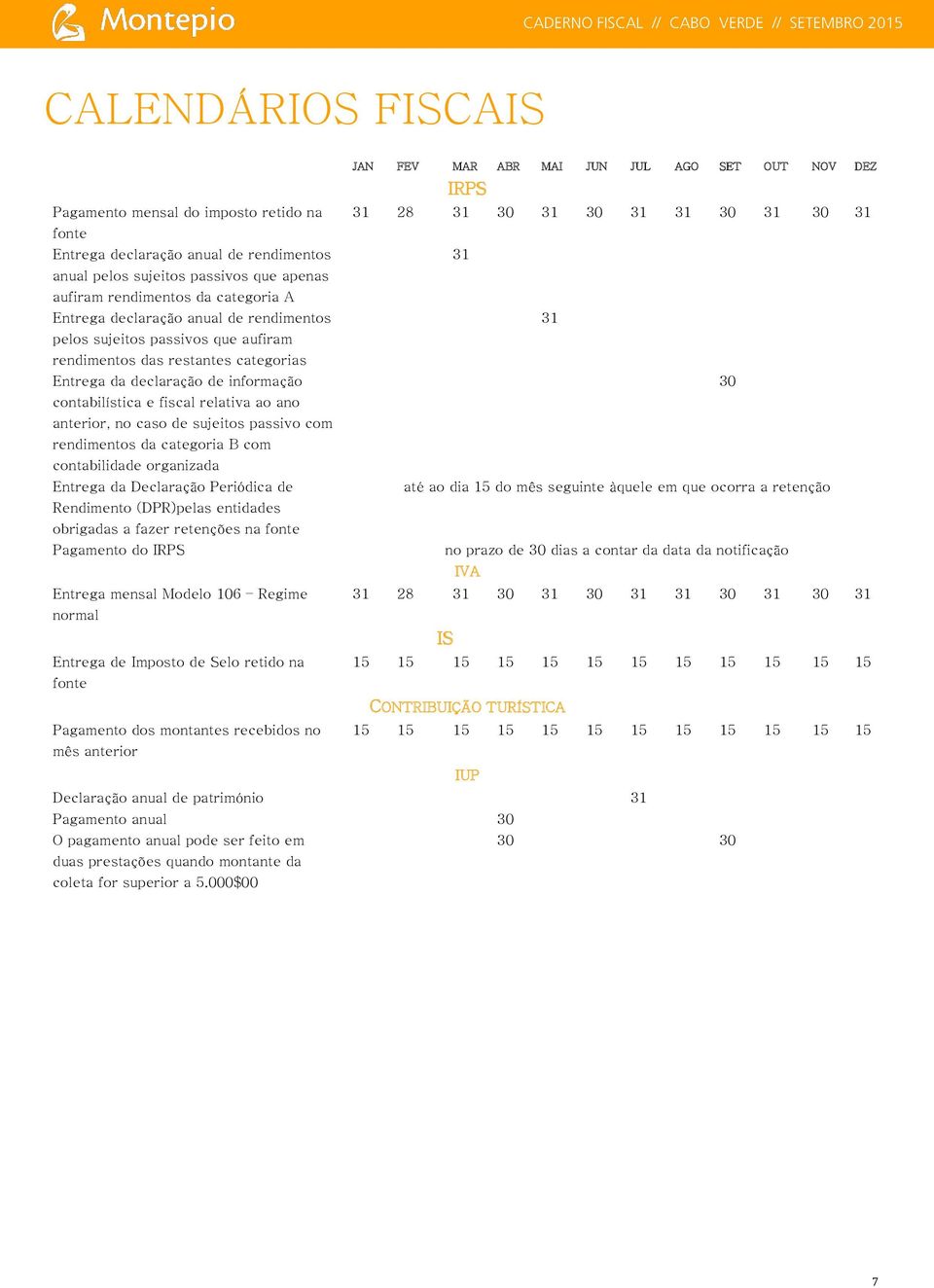 da declaração de informação 30 contabilística e fiscal relativa ao ano anterior, no caso de sujeitos passivo com rendimentos da categoria B com contabilidade organizada Entrega da Declaração