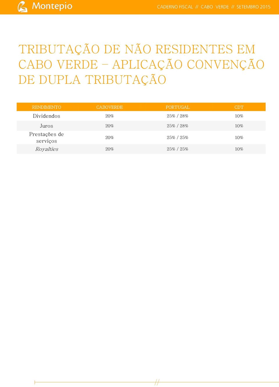 CDT Dividendos 20% 25% / 28% 10% Juros 20% 25% / 28% 10%