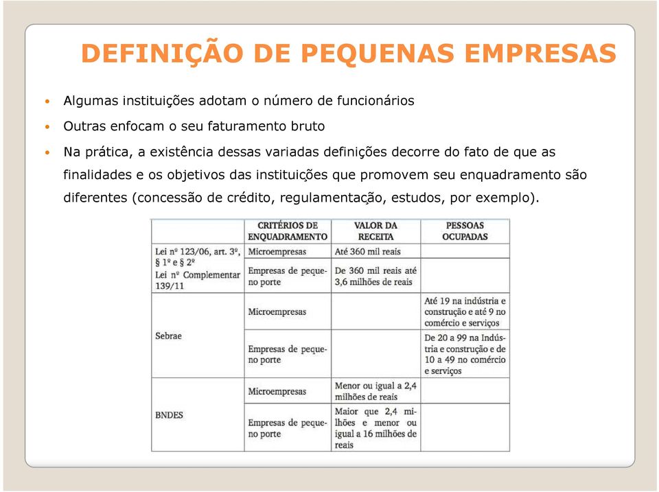 definições decorre do fato de que as finalidades e os objetivos das instituic ões que