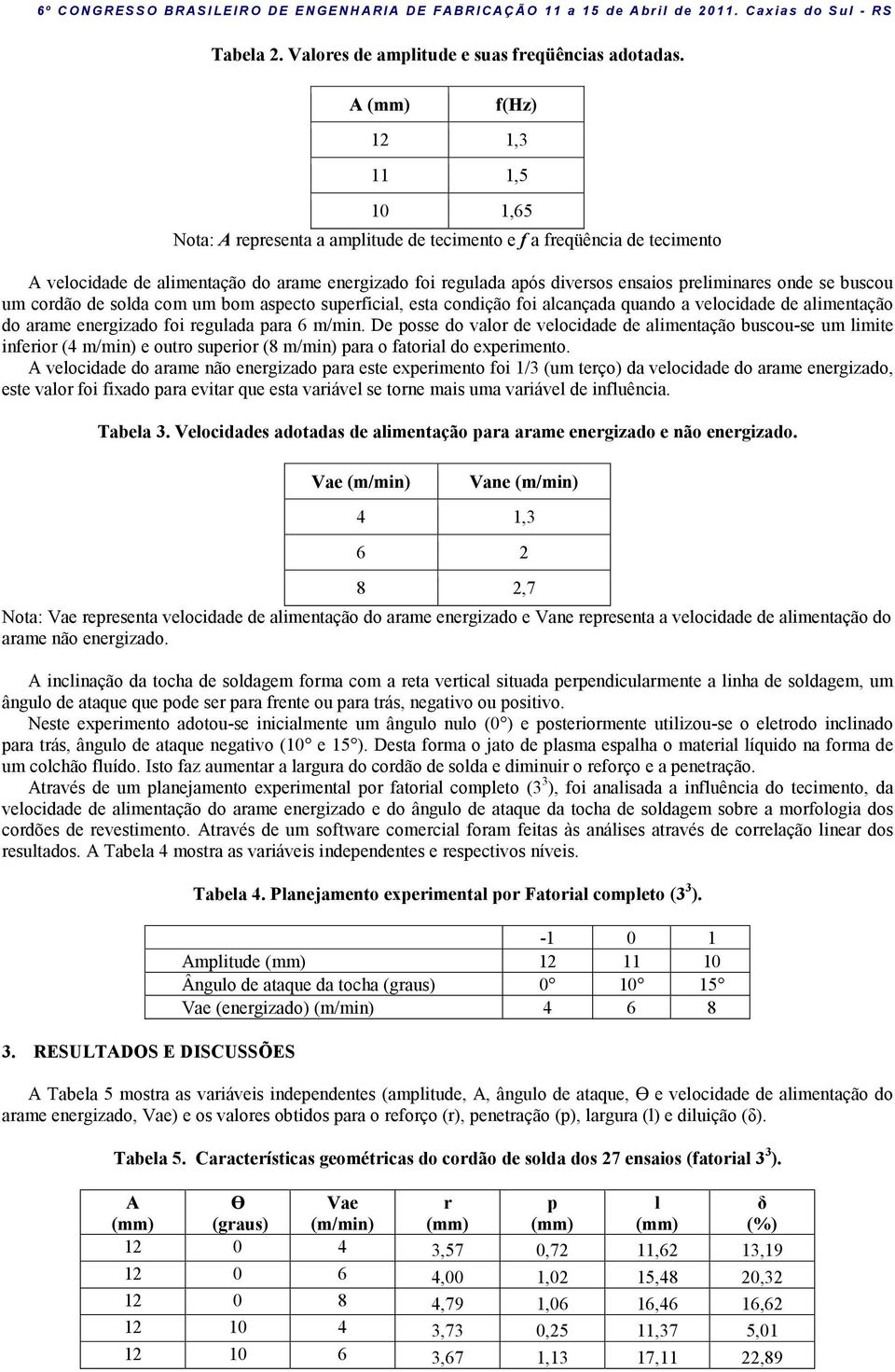 preliminares onde se buscou um cordão de solda com um bom aspecto superficial, esta condição foi alcançada quando a velocidade de alimentação do arame energizado foi regulada para 6 m/min.