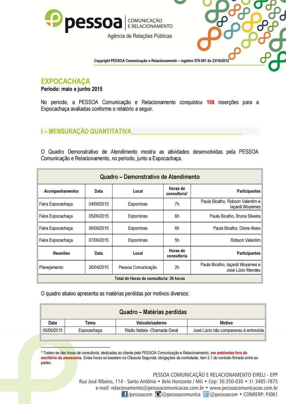 Quadro Demonstrativo de Atendimento Acompanhamentos Data Local Horas de consultoria 1 Feira Expocachaça 04/06/2015 Expominas 7h Participantes Paula Bicalho, Robson Valentim e Iaçanã Woyames Feira