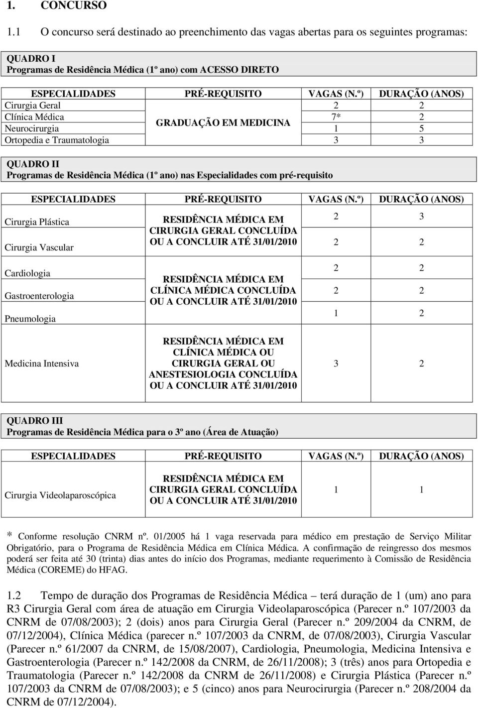 º) DURAÇÃO (ANOS) Cirurgia Geral 2 2 Clínica Médica 7* 2 GRADUAÇÃO EM MEDICINA Neurocirurgia 1 5 Ortopedia e Traumatologia 3 3 QUADRO II Programas de Residência Médica (1º ano) nas Especialidades com