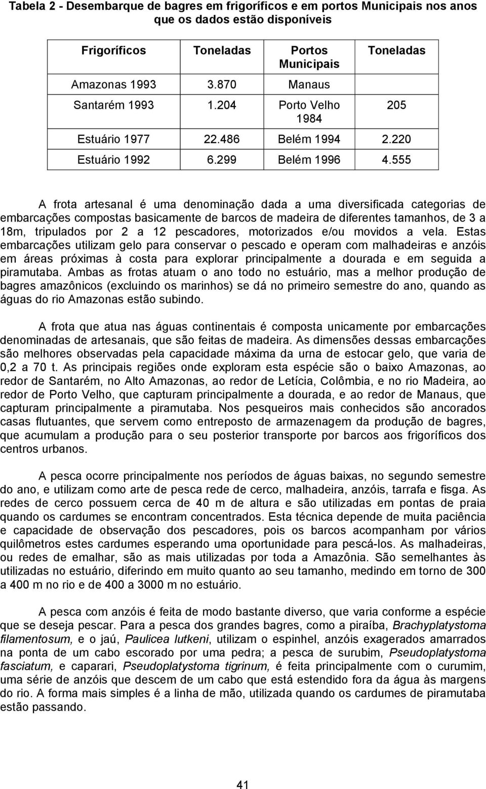 555 A frota artesanal é uma denominação dada a uma diversificada categorias de embarcações compostas basicamente de barcos de madeira de diferentes tamanhos, de 3 a 18m, tripulados por 2 a 12