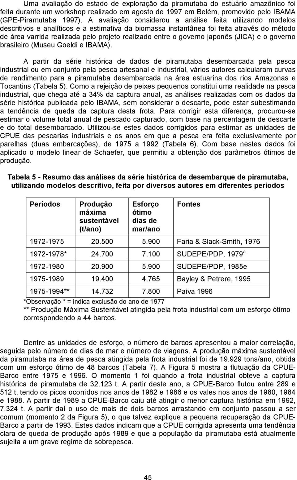 entre o governo japonês (JICA) e o governo brasileiro (Museu Goeldi e IBAMA).