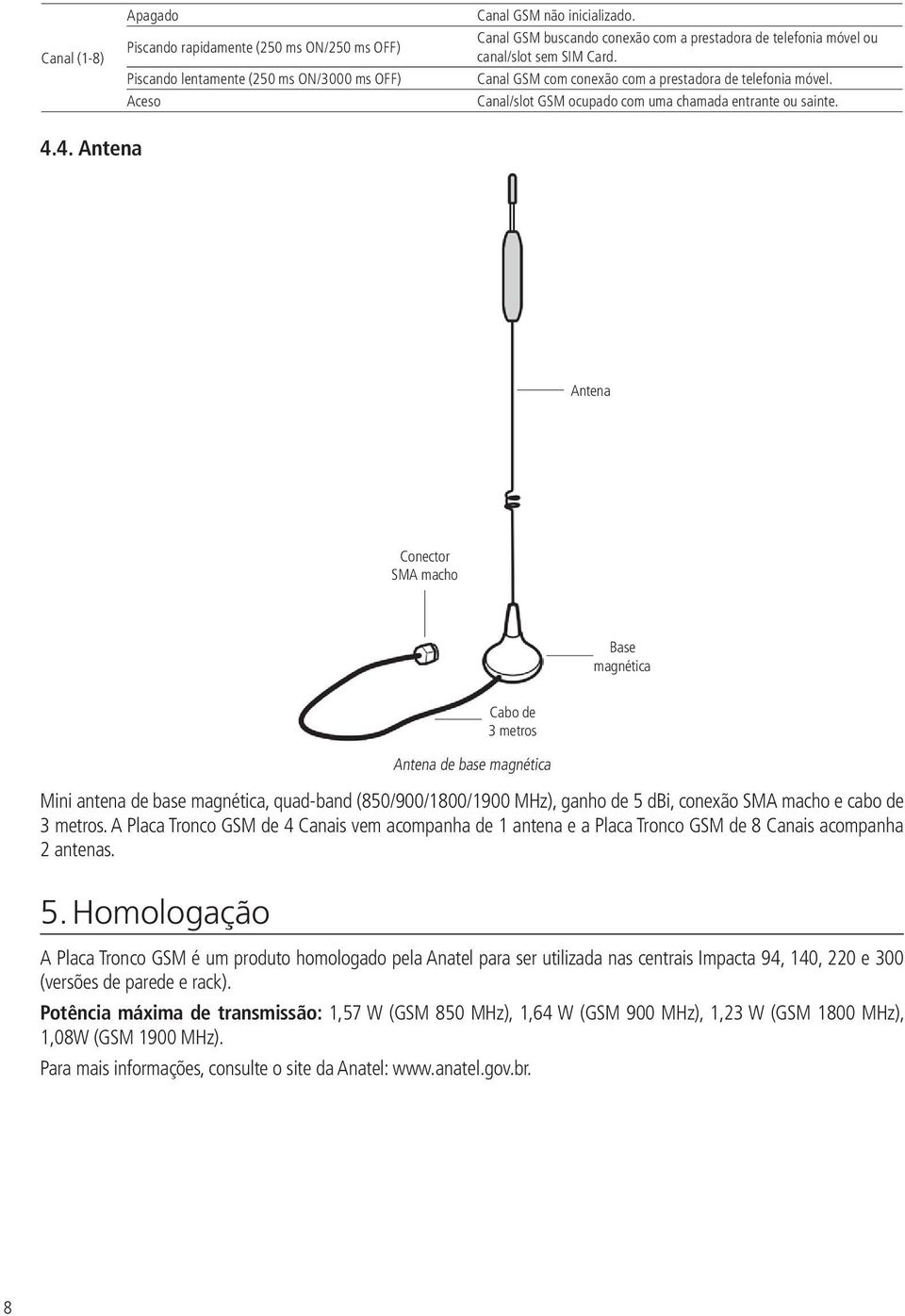 Canal/slot GSM ocupado com uma chamada entrante ou sainte. 4.