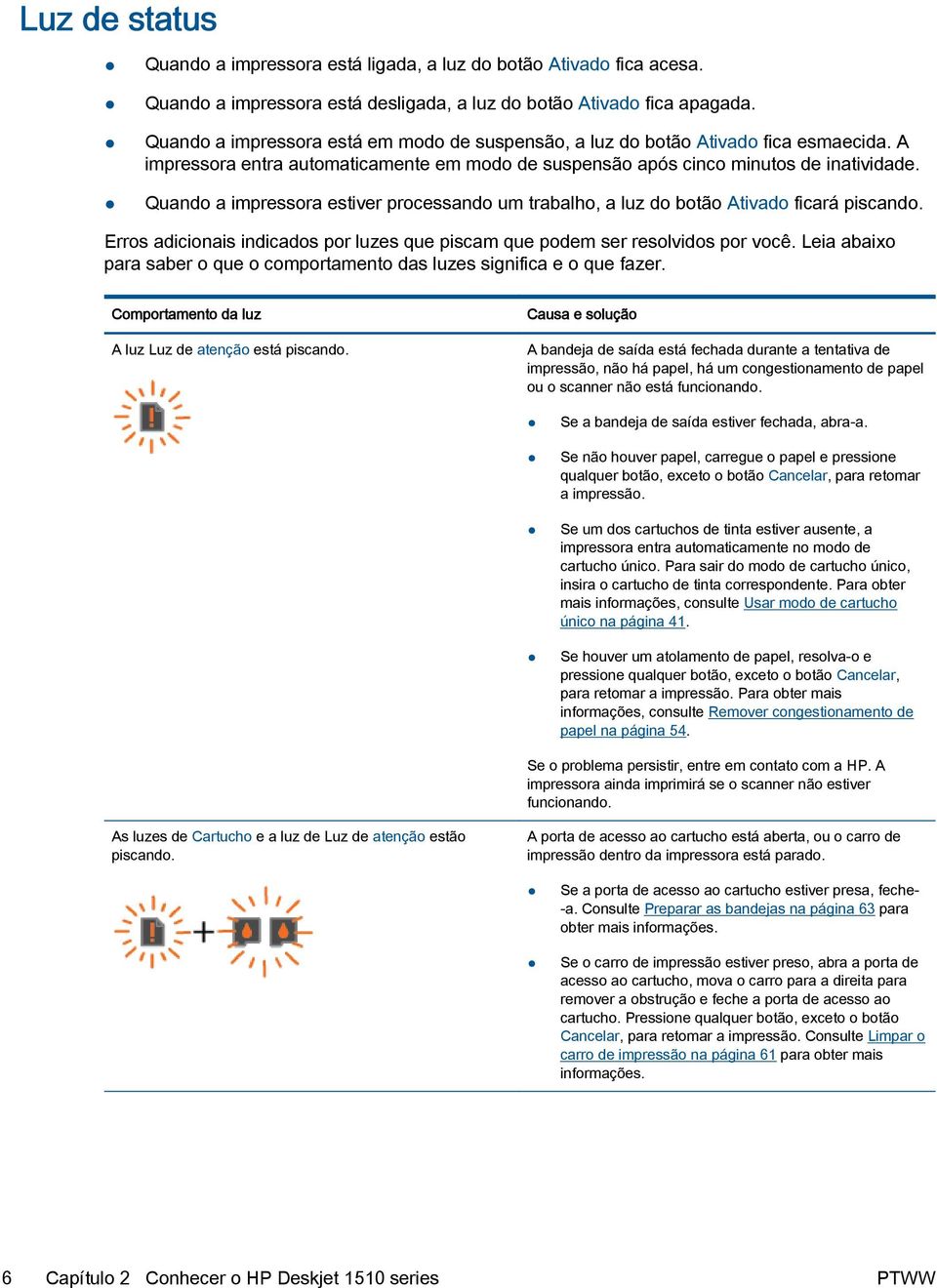 Quando a impressora estiver processando um trabalho, a luz do botão Ativado ficará piscando. Erros adicionais indicados por luzes que piscam que podem ser resolvidos por você.