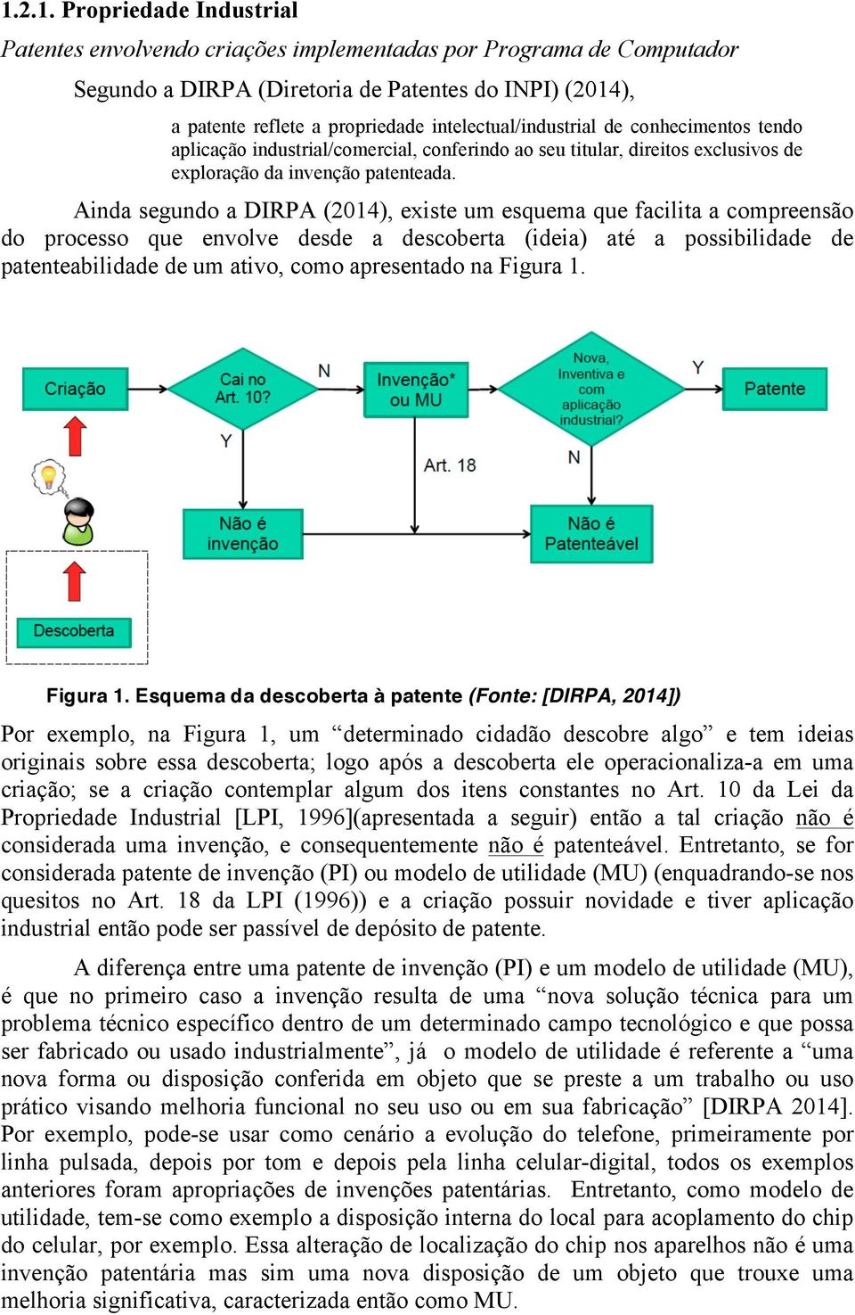 Ainda segundo a DIRPA (2014), existe um esquema que facilita a compreensão do processo que envolve desde a descoberta (ideia) até a possibilidade de patenteabilidade de um ativo, como apresentado na