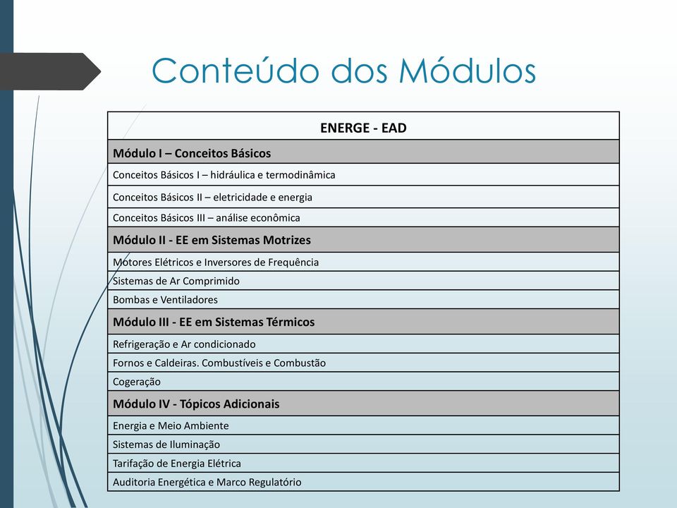 Comprimido Bombas e Ventiladores Módulo III - EE em Sistemas Térmicos Refrigeração e Ar condicionado Fornos e Caldeiras.