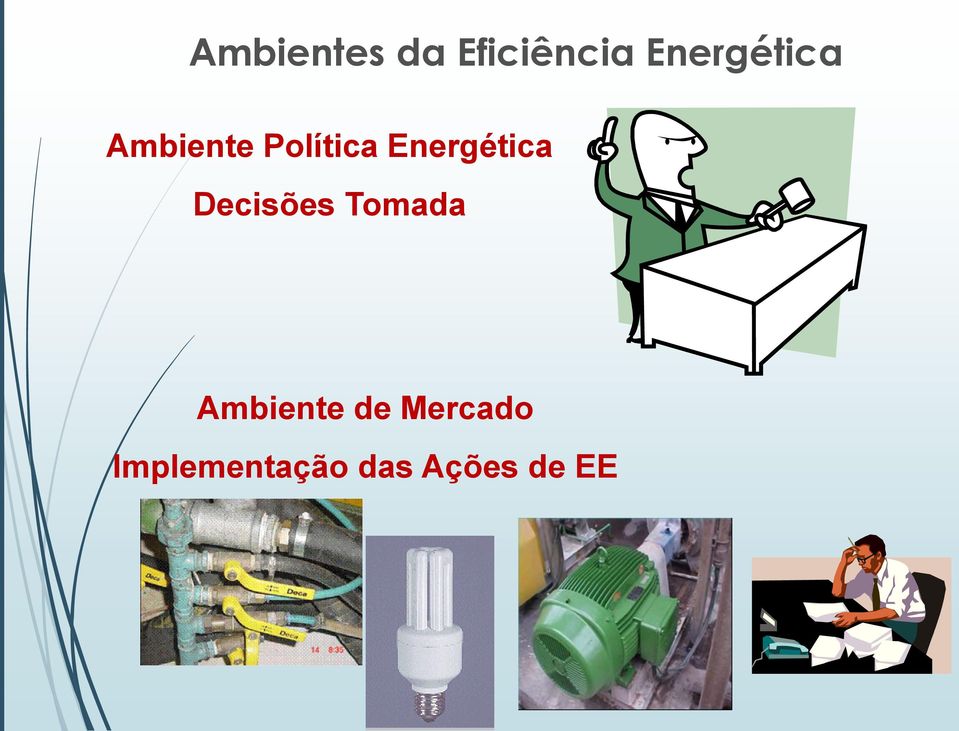 Energética Decisões Tomada