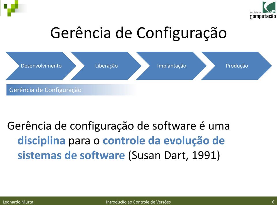 software é uma disciplina para o controle da evolução de sistemas