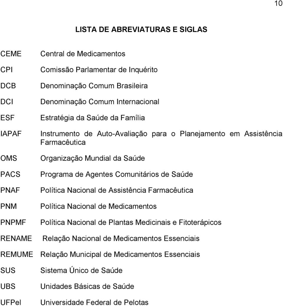 de Agentes Comunitários de Saúde Política Nacional de Assistência Farmacêutica Política Nacional de Medicamentos Política Nacional de Plantas Medicinais e Fitoterápicos Relação