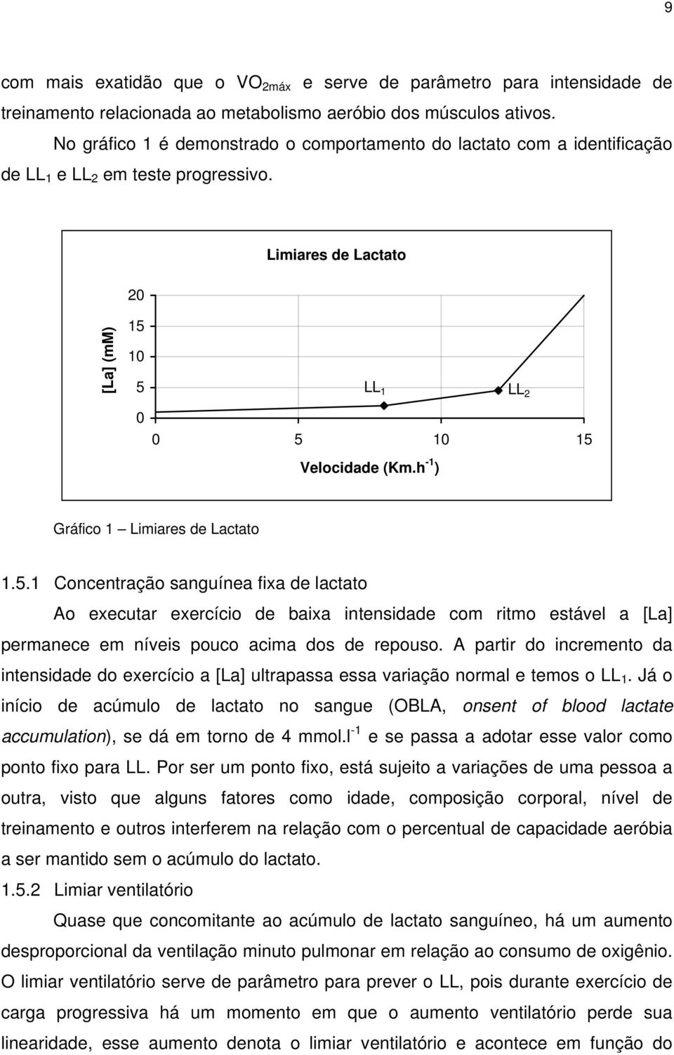 h -1 ) Gráfico 1 Limiares de Lactato 1.5.1 Concentração sanguínea fixa de lactato Ao executar exercício de baixa intensidade com ritmo estável a [La] permanece em níveis pouco acima dos de repouso.