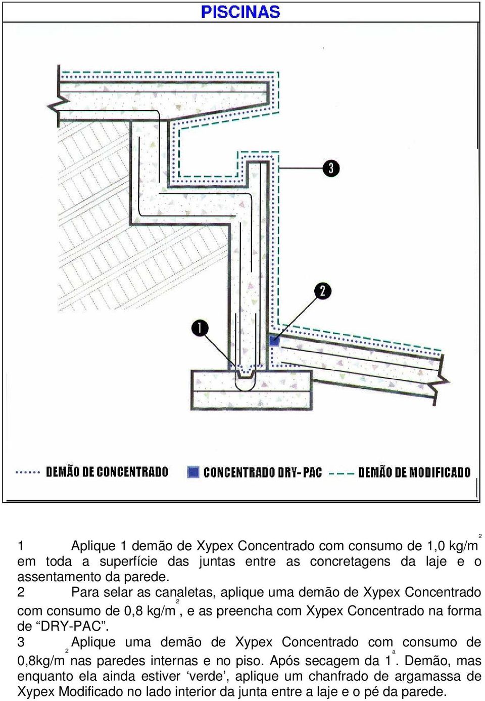 na forma de DRY-PAC. 3 Aplique uma demão de Xypex Concentrado com consumo de 0,8kg/m 2 nas paredes internas e no piso.