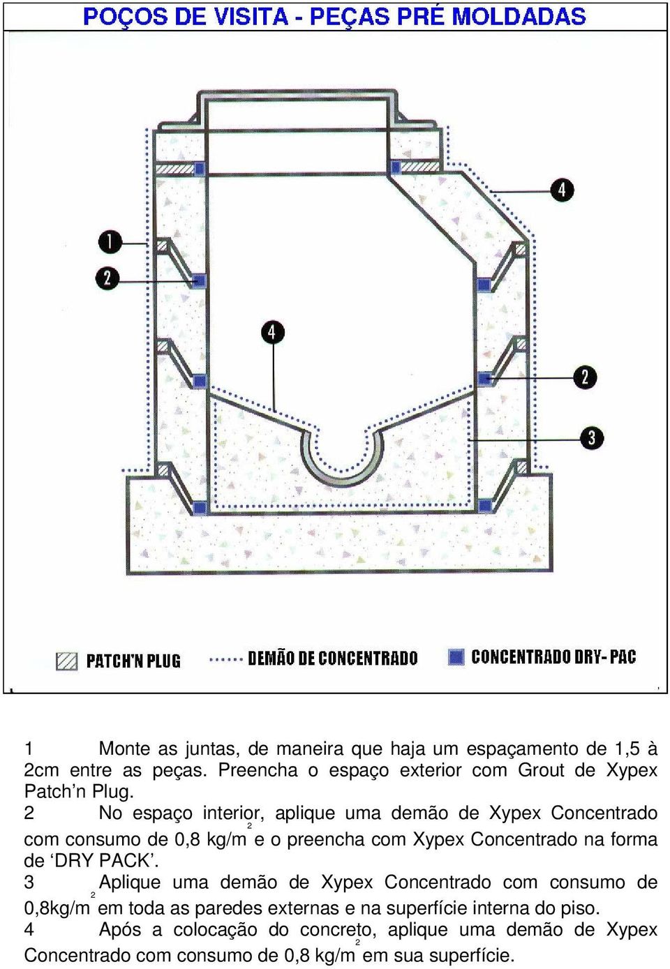 2 No espaço interior, aplique uma demão de Xypex Concentrado com consumo de 0,8 kg/m 2 e o preencha com Xypex Concentrado na forma