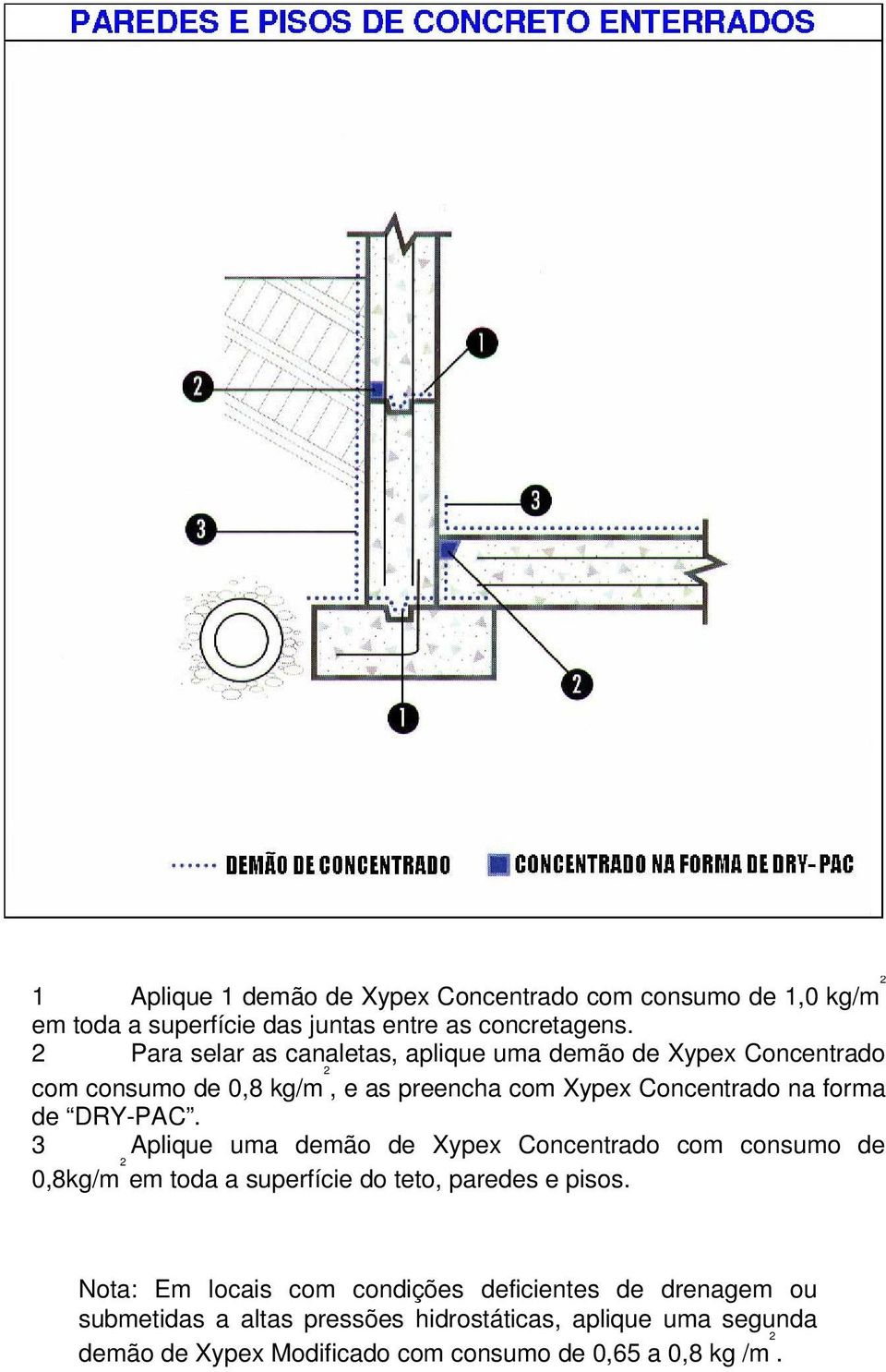 Concentrado na forma de DRY-PAC.