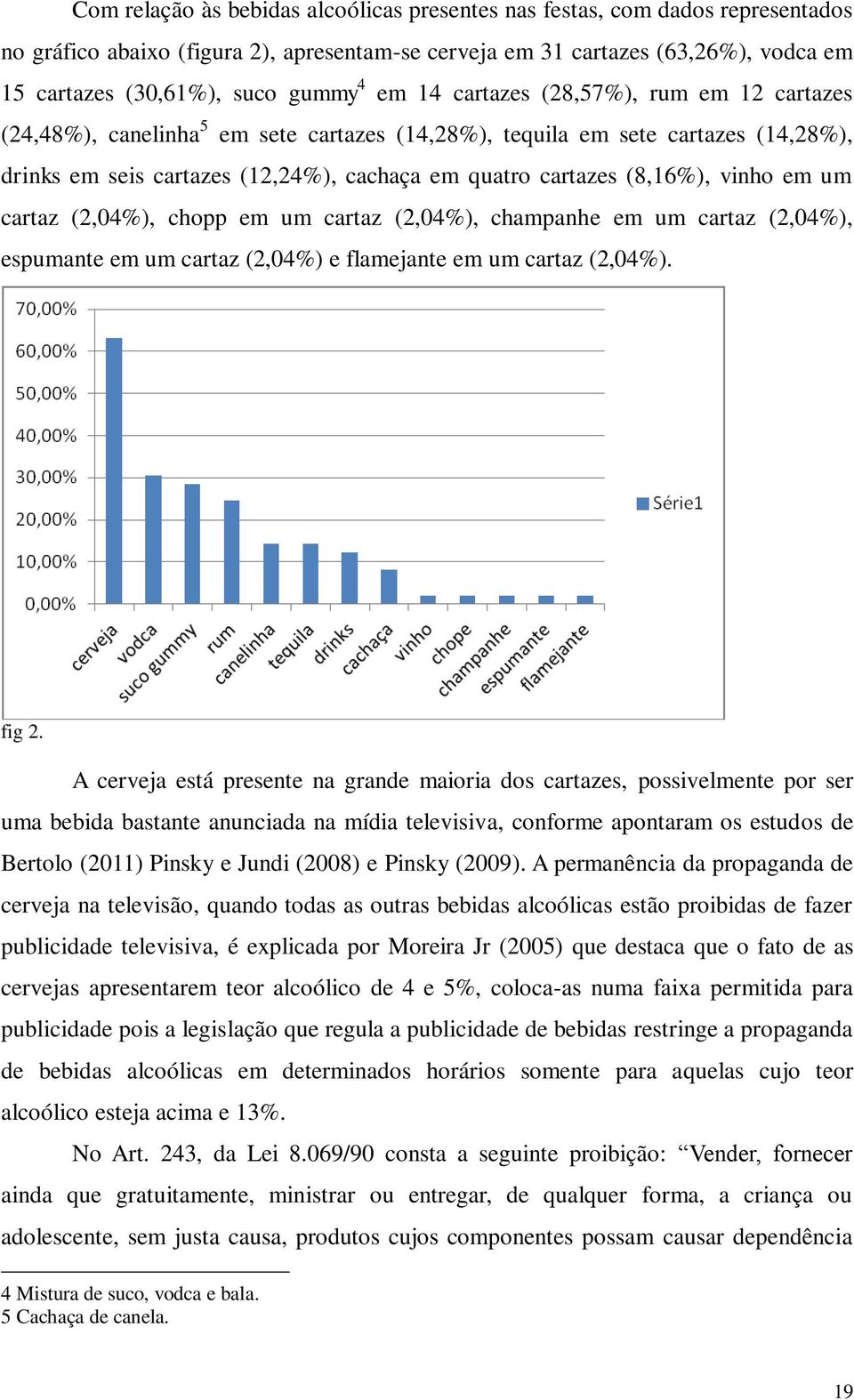 vinho em um cartaz (2,04%), chopp em um cartaz (2,04%), champanhe em um cartaz (2,04%), espumante em um cartaz (2,04%) e flamejante em um cartaz (2,04%). fig 2.