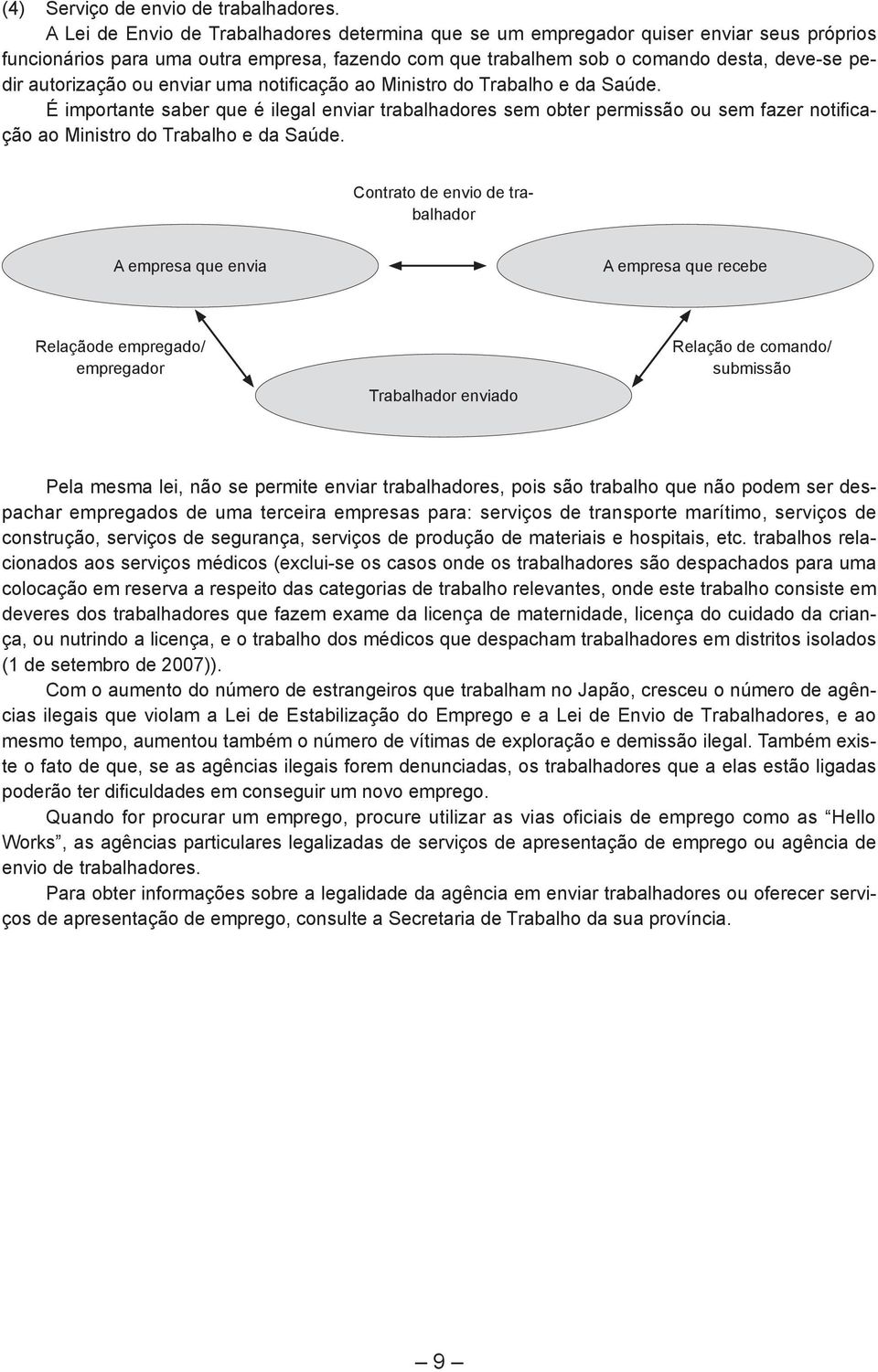 autorização ou enviar uma notificação ao Ministro do Trabalho e da Saúde.