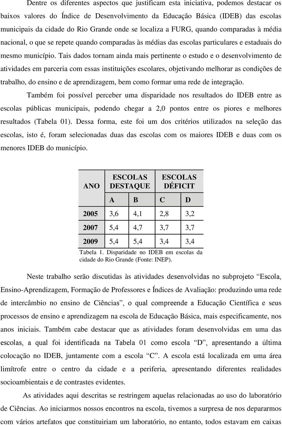 Tais dados tornam ainda mais pertinente o estudo e o desenvolvimento de atividades em parceria com essas instituições escolares, objetivando melhorar as condições de trabalho, do ensino e de