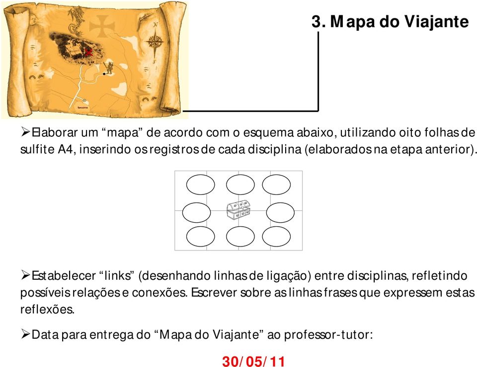 Estabelecer links (desenhando linhas de ligação) entre disciplinas, refletindo possíveis relações e