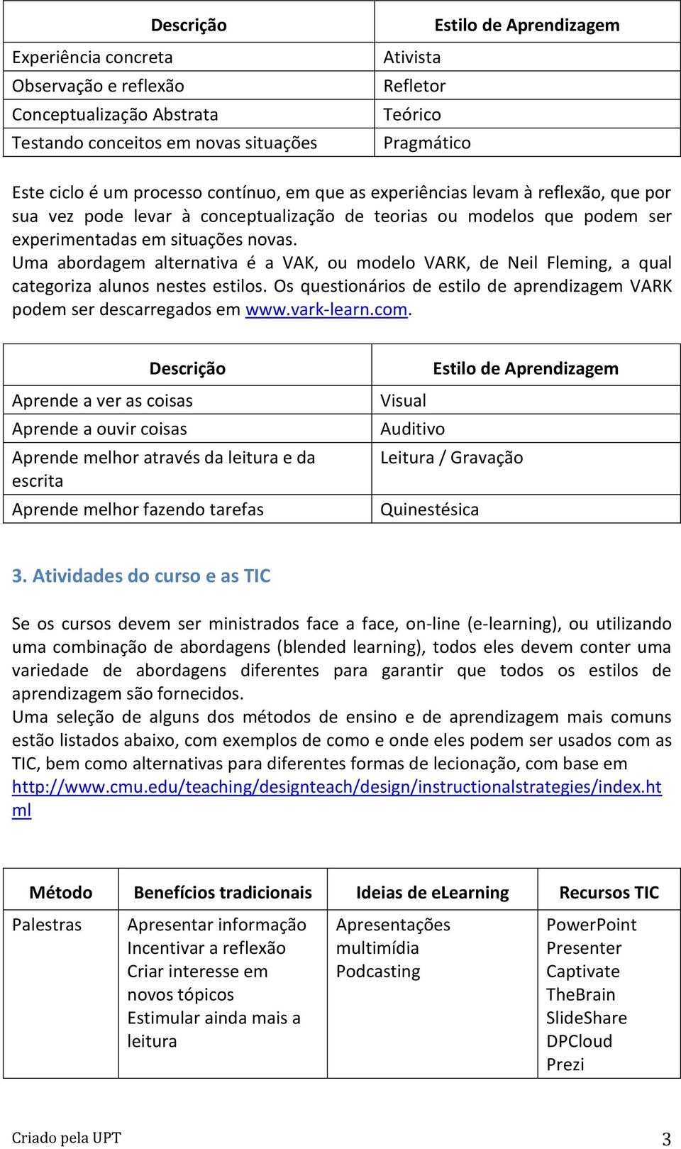 Uma abordagem alternativa é a VAK, ou modelo VARK, de Neil Fleming, a qual categoriza alunos nestes estilos. Os questionários de estilo de aprendizagem VARK podem ser descarregados em www.vark-learn.