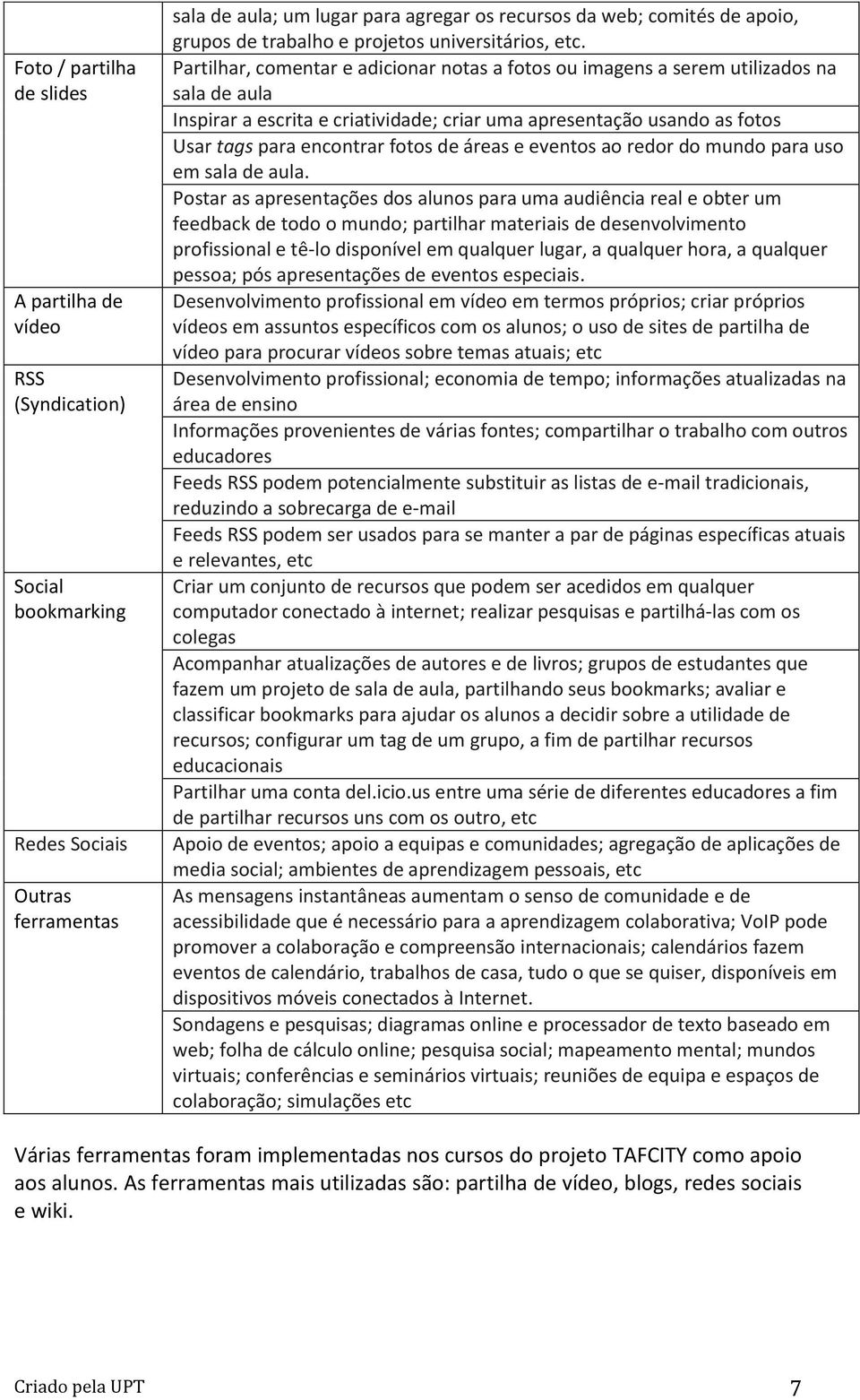 Partilhar, comentar e adicionar notas a fotos ou imagens a serem utilizados na sala de aula Inspirar a escrita e criatividade; criar uma apresentação usando as fotos Usar tags para encontrar fotos de