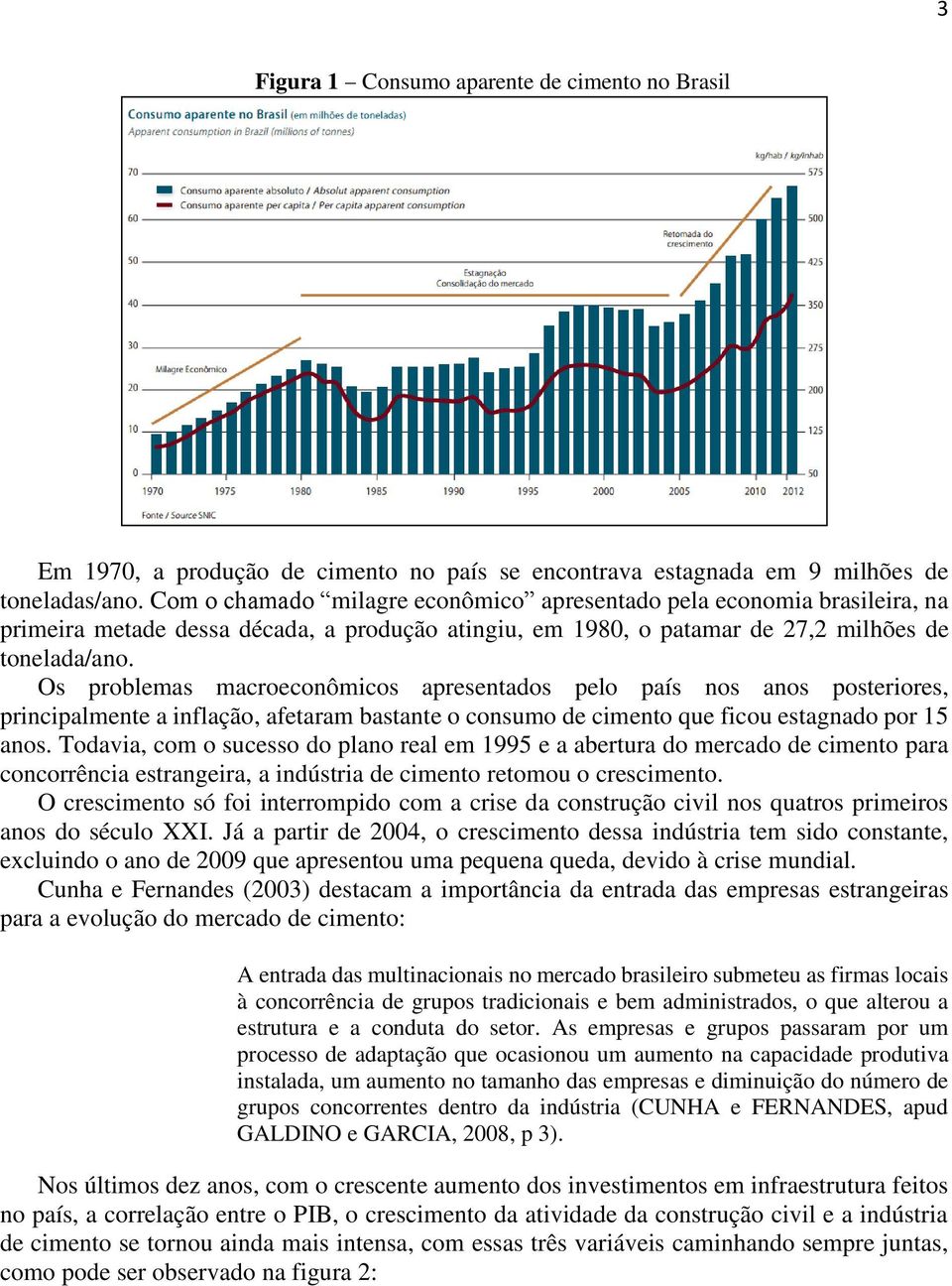 Os problemas macroecoômicos apresetados pelo país os aos posteriores, pricipalmete a iflação, afetaram bastate o cosumo de cimeto que ficou estagado por 15 aos.