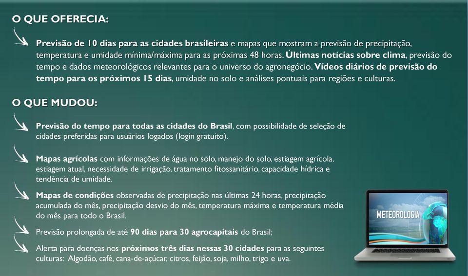 Vídeos diários de previsão do tempo para os próximos 15 dias, umidade no solo e análises pontuais para regiões e culturas.