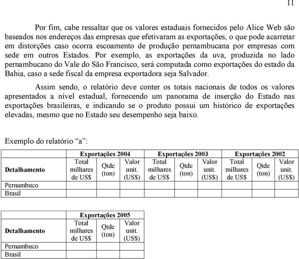 Por exemplo, as exportações da uva, produzida no lado pernambucano do Vale do São Francisco, será computada como exportações do estado da Bahia, caso a sede fiscal da empresa exportadora seja