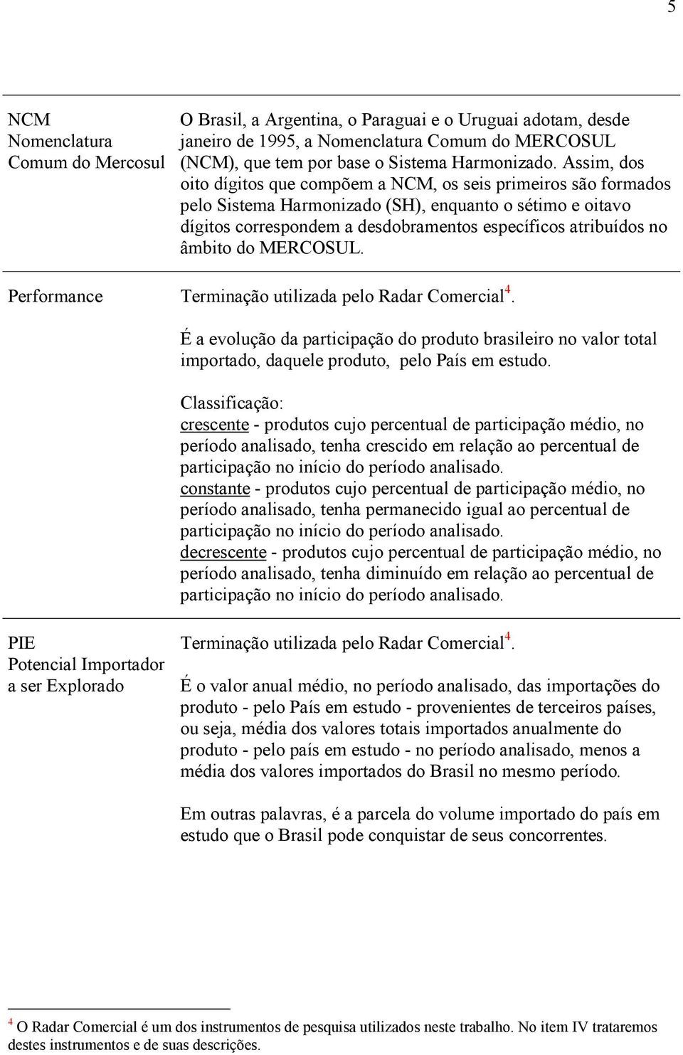 âmbito do MERCOSUL. Performance Terminação utilizada pelo Radar Comercial 4. É a evolução da participação do produto brasileiro no valor total importado, daquele produto, pelo País em estudo.