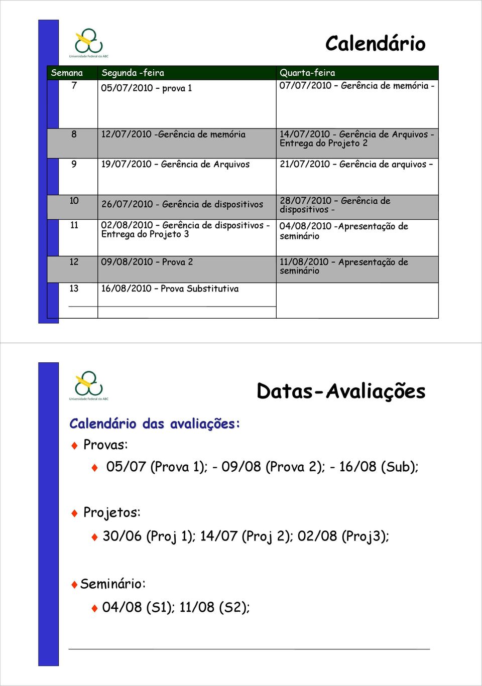 dispositivos - Entrega do Projeto 3 04/08/2010 -Apresentação de seminário 12 09/08/2010 Prova 2 11/08/2010 Apresentação de seminário 13 16/08/2010 Prova Substitutiva Calendário das