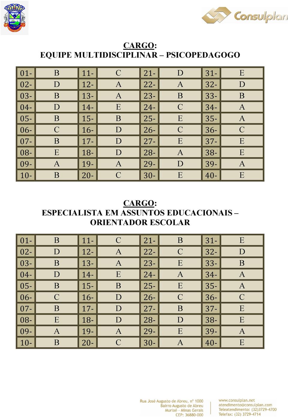 ESPECIALISTA EM ASSUNTOS EDUCACIONAIS ORIENTADOR ESCOLAR 01- B 11- C 21- B 31- E 02- D 12- A 22- C 32- D 03- B 13- A 23- E 33- B 04- D 14- E 24- A