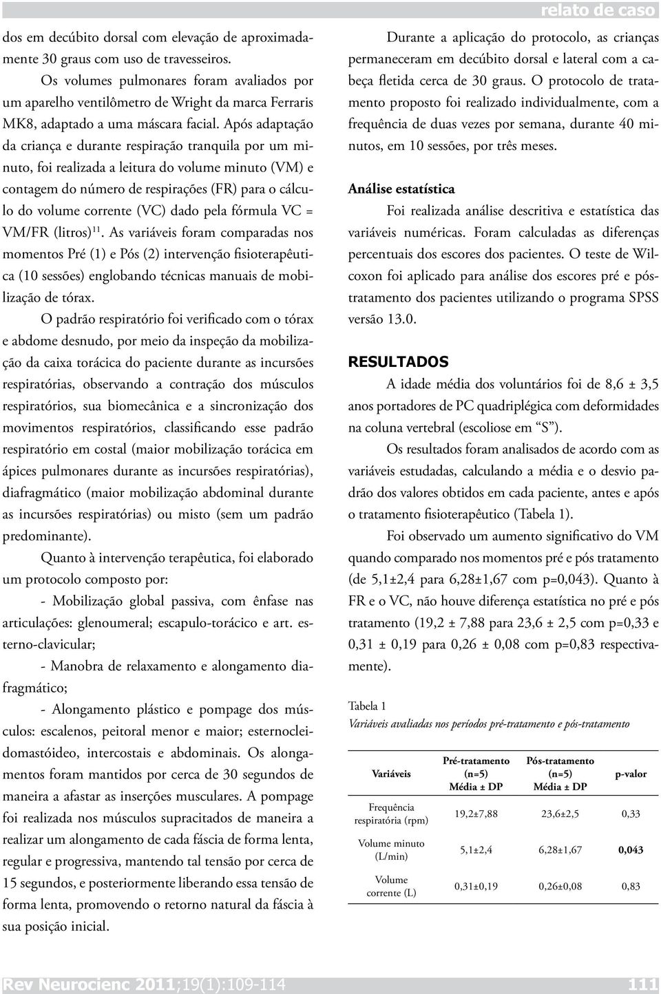 Após adaptação da criança e durante respiração tranquila por um minuto, foi realizada a leitura do volume minuto (VM) e contagem do número de respirações (FR) para o cálculo do volume corrente (VC)