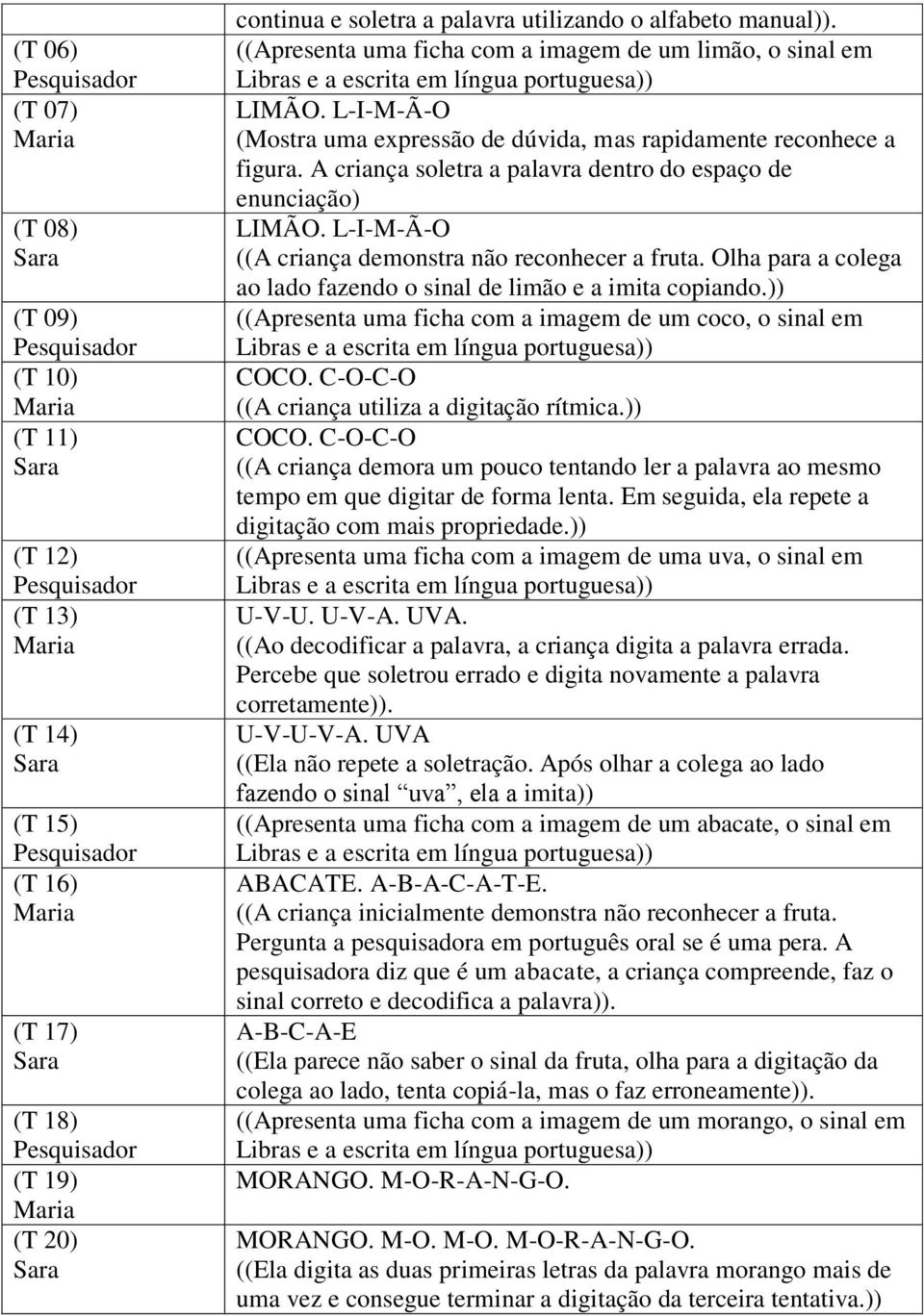 L-I-M-Ã-O (Mostra uma expressão de dúvida, mas rapidamente reconhece a figura. A criança soletra a palavra dentro do espaço de enunciação) LIMÃO.