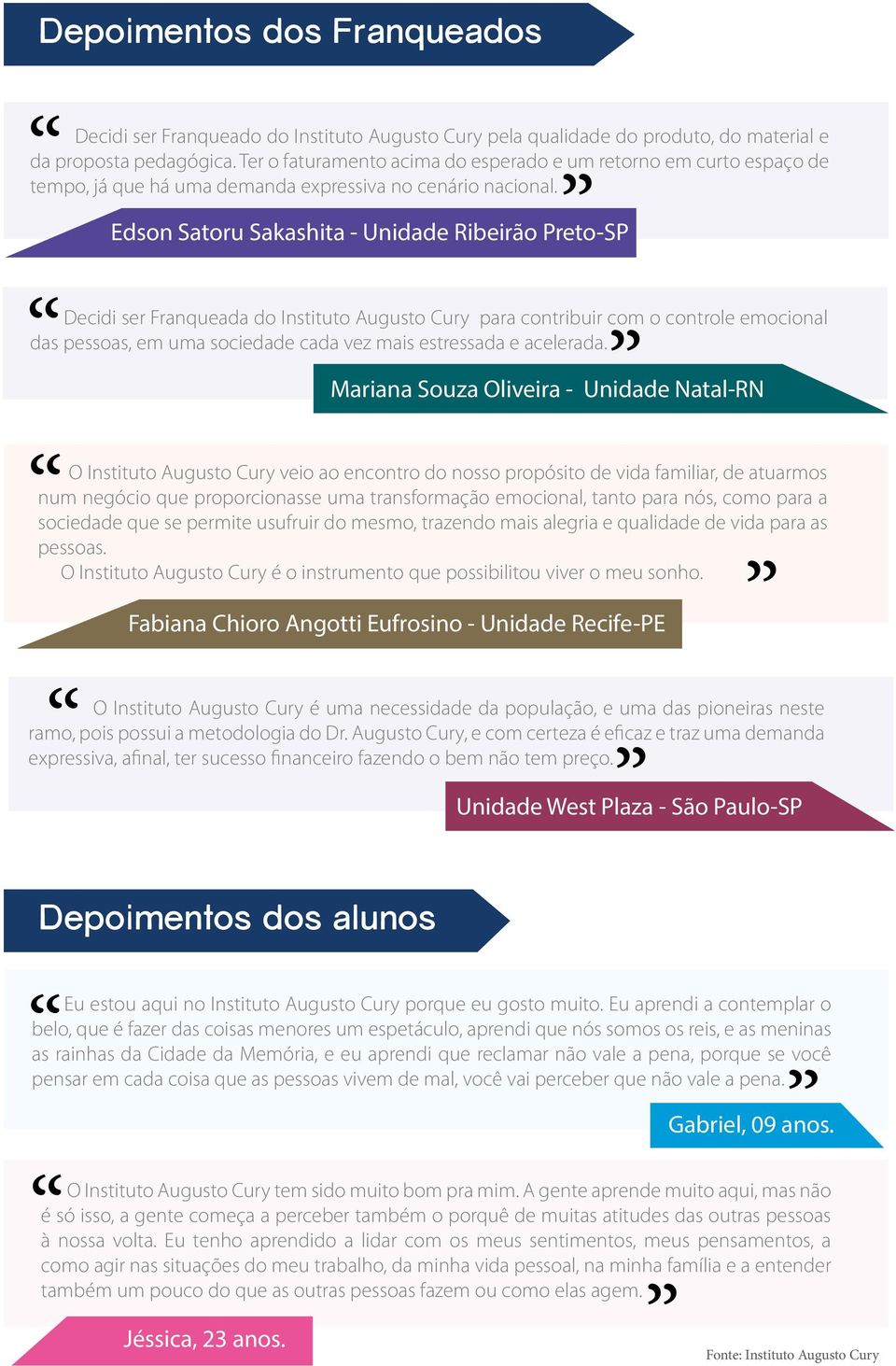 Edson Satoru Sakashita - Unidade Ribeirão Preto-SP Decidi ser Franqueada do Instituto Augusto Cury para contribuir com o controle emocional das pessoas, em uma sociedade cada vez mais estressada e