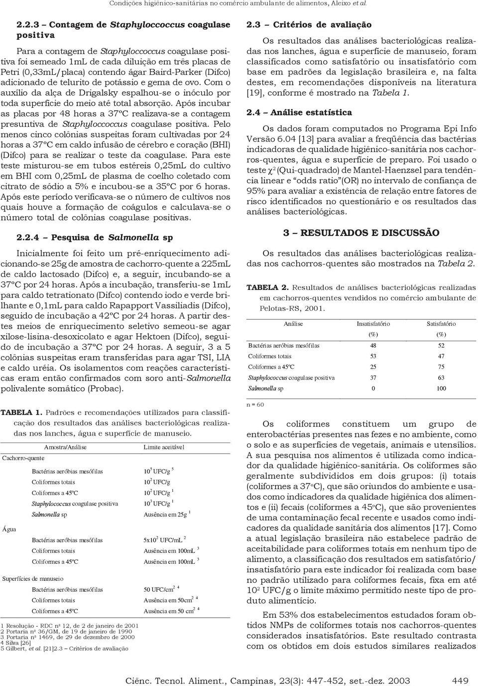 Após incubar as placas por 48 horas a 37ºC realizava-se a contagem presuntiva de Staphyloccoccus coagulase positiva.