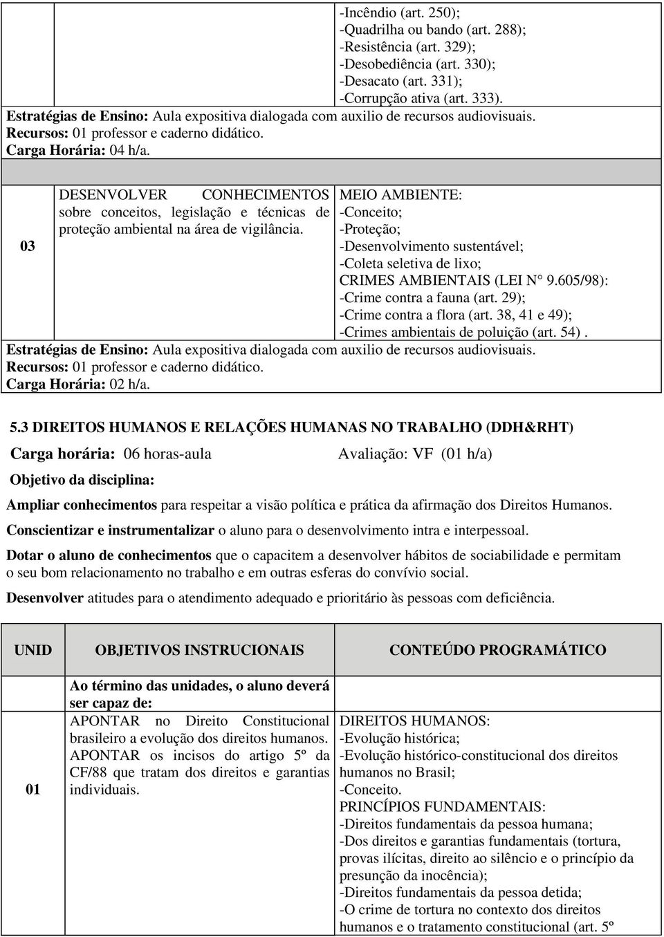 MEIO AMBIENTE: -Conceito; -Proteção; -Desenvolvimento sustentável; -Coleta seletiva de lixo; CRIMES AMBIENTAIS (LEI N 9.605/98): -Crime contra a fauna (art. 29); -Crime contra a flora (art.