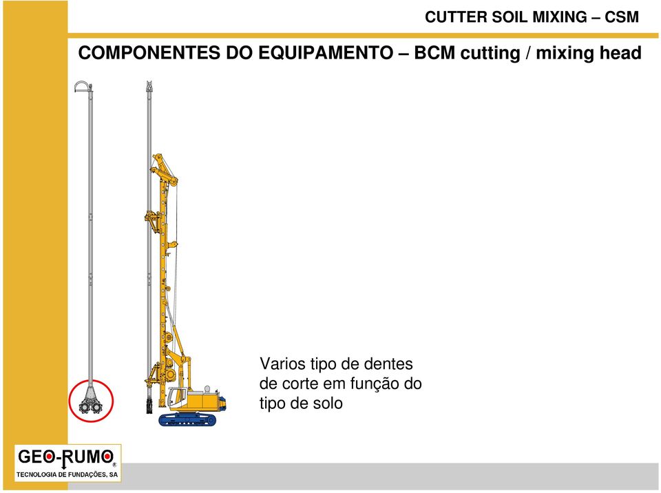 cutting / mixing head Varios