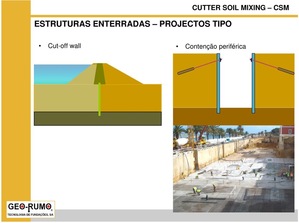 SOIL MIXING CSM Cut-off