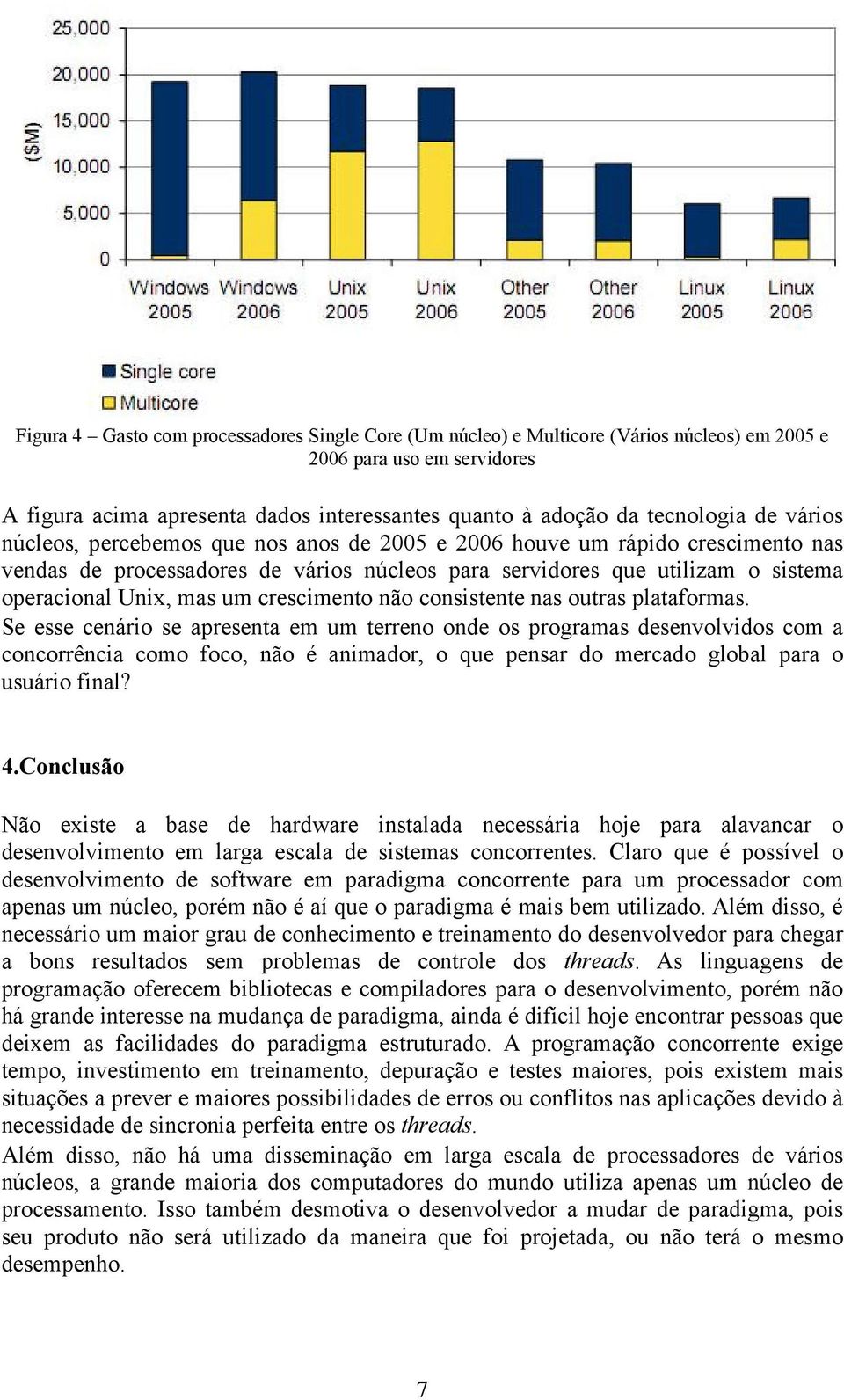 crescimento não consistente nas outras plataformas.