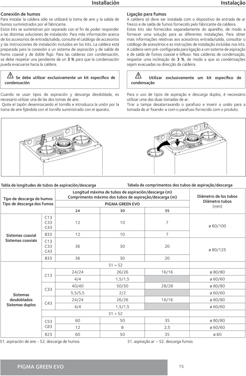 Para más información acerca de los accesorios de entrada/salida, consulte el catálogo de accesorios y las instrucciones de instalación incluidos en los kits.