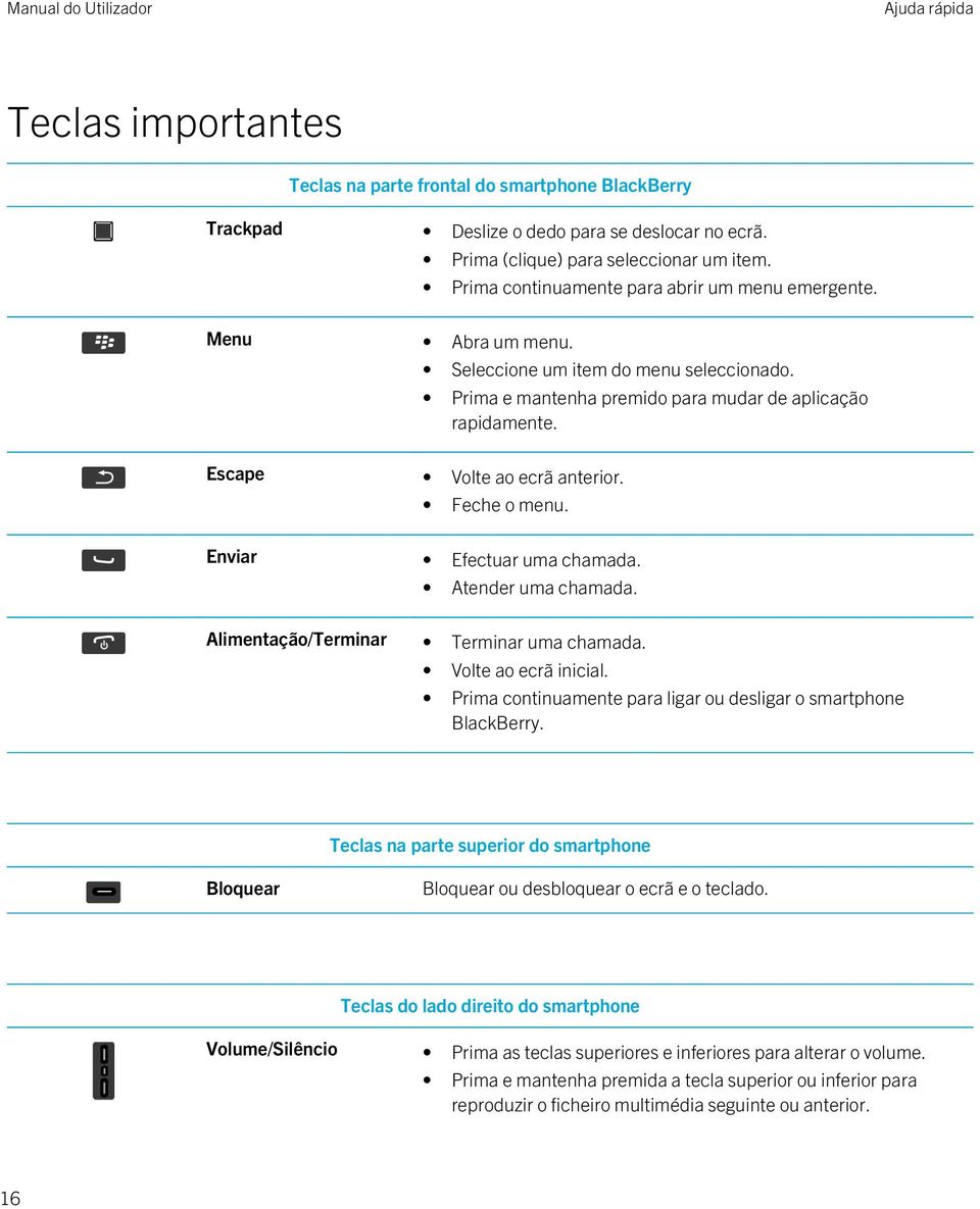 Escape Volte ao ecrã anterior. Feche o menu. Enviar Efectuar uma chamada. Atender uma chamada. Alimentação/Terminar Terminar uma chamada. Volte ao ecrã inicial.