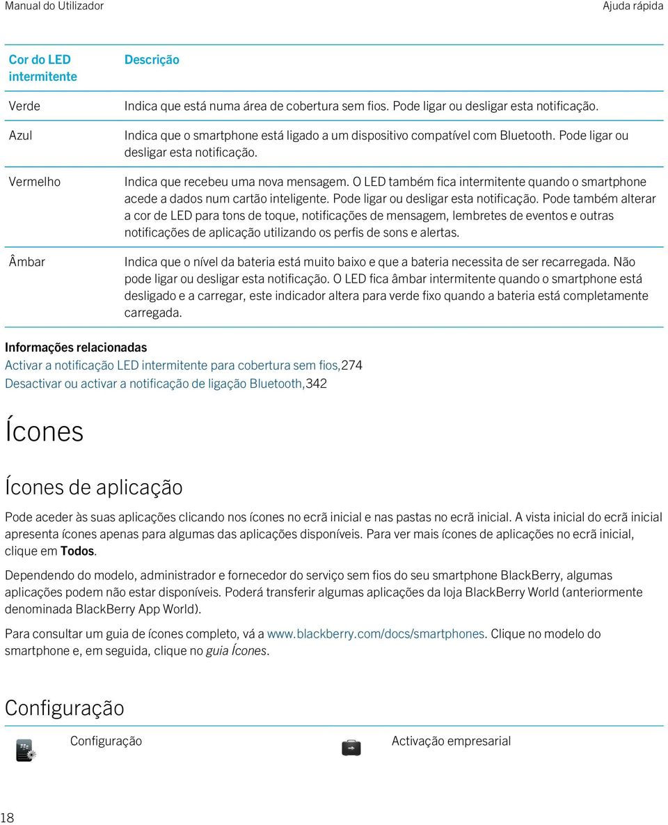 O LED também fica intermitente quando o smartphone acede a dados num cartão inteligente. Pode ligar ou desligar esta notificação.