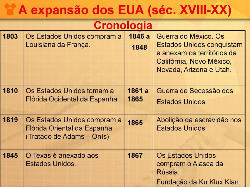 1810 Os Estados Unidos tomam a Flórida Ocidental da Espanha. 1861 a 1865 Guerra de Secessão dos Estados Unidos.